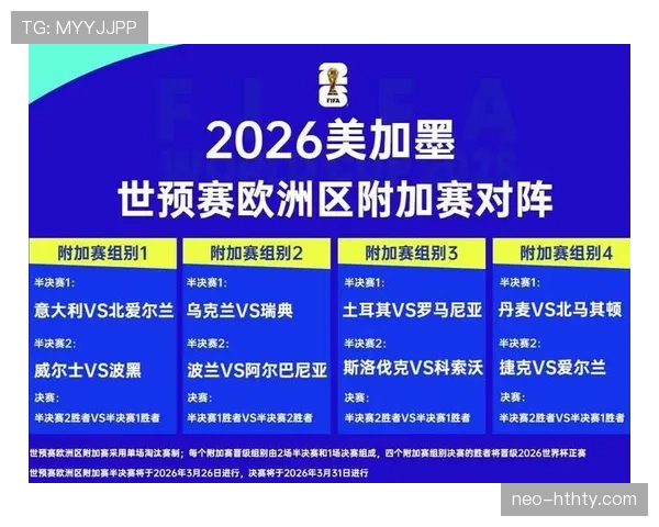 2026世界杯小组赛积分怎么算