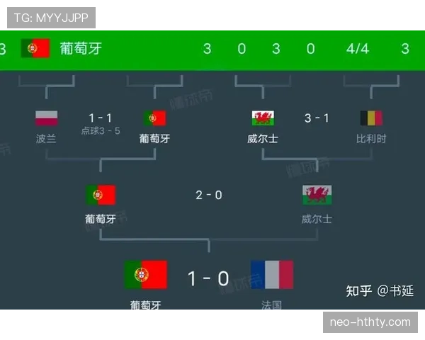 卡塔尔队2026世界杯前景分析：能否复制亚洲奇迹再创佳绩
