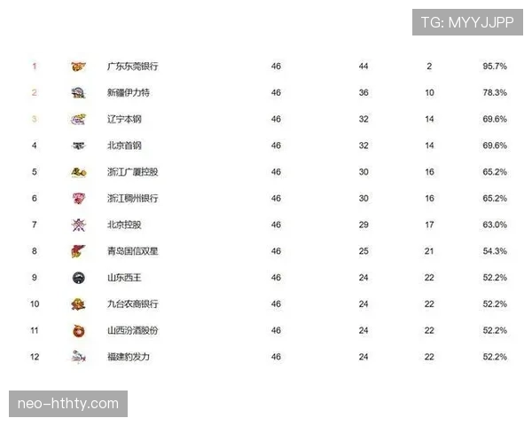 波黑2026世界杯预选赛赛程分析及晋级前景预测