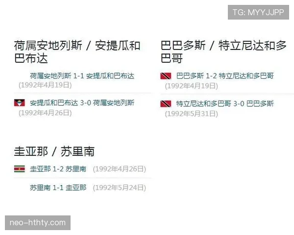 2026世界杯大洋洲参赛资格规则有哪些变化