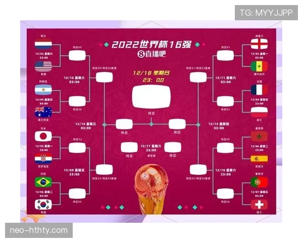 民主刚果2026世界杯预选赛阵容分析 新星崛起能否改写晋级命运 民主刚果2026世界杯预选赛阵容分析 新星崛起能否改写晋级命运